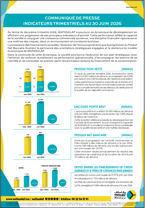 Communiqué des indicateurs trimestriels T2 2026 au 30.06.2026.