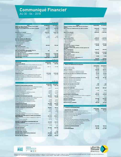 CommuniqueFinancierWS062018