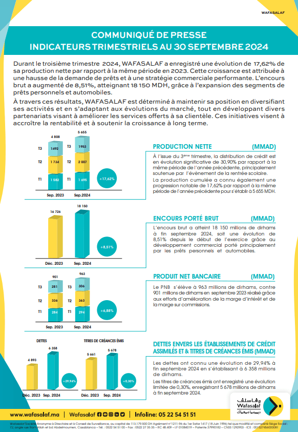Communiqué des indicateurs trimestriels T3 au 30/09/2024