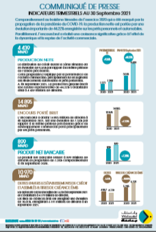 COMMUNIQUÉ DE PRESSE INDICATEURS TRIMESTRIELS AU 30 Septembre 2021