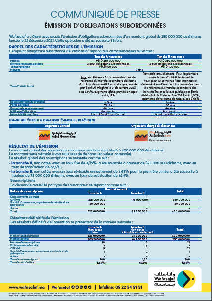 RESULTAT EMISSION D’OBLIGATIONS SUBORDONNEES 