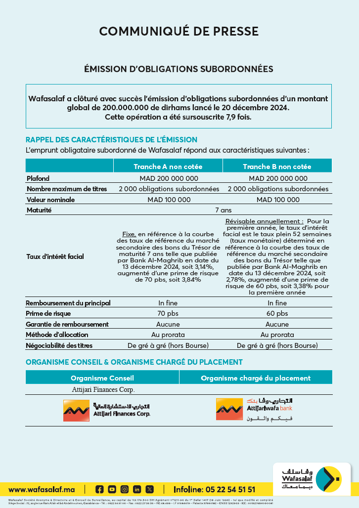 RESULTATS DE L’EMISSION D’OBLIGATIONS SUBORDONNEES DE WAFASALAF