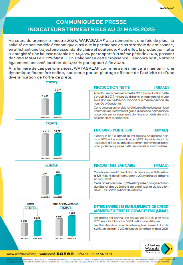 Communiqué des indicateurs trimestriels T1 2025 AU 31/03/2025