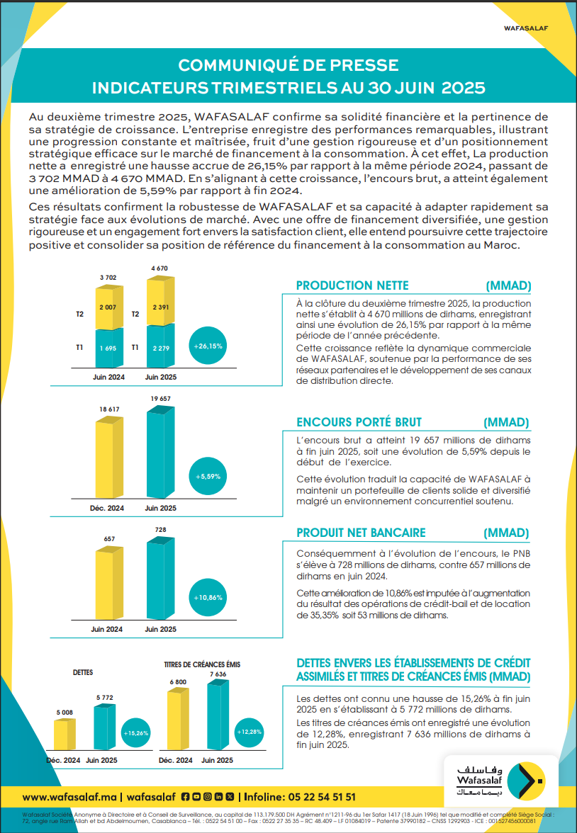 Communiqué des indicateurs trimestriels T2 2025 au 30.06.2025