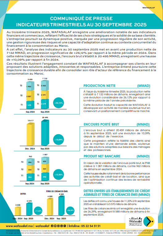 COMMUNIQUE DES INDICATEURS TRIMESTRIELS T3 AU 30/09/2025