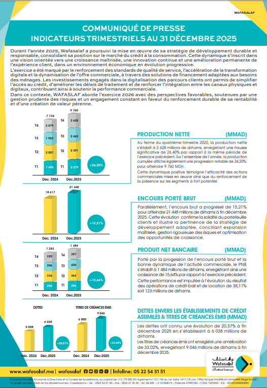 Communiqué de presse des indicateurs financiers T4 au 31/12/2025